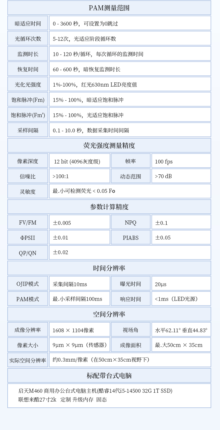 叶绿素荧光成像仪