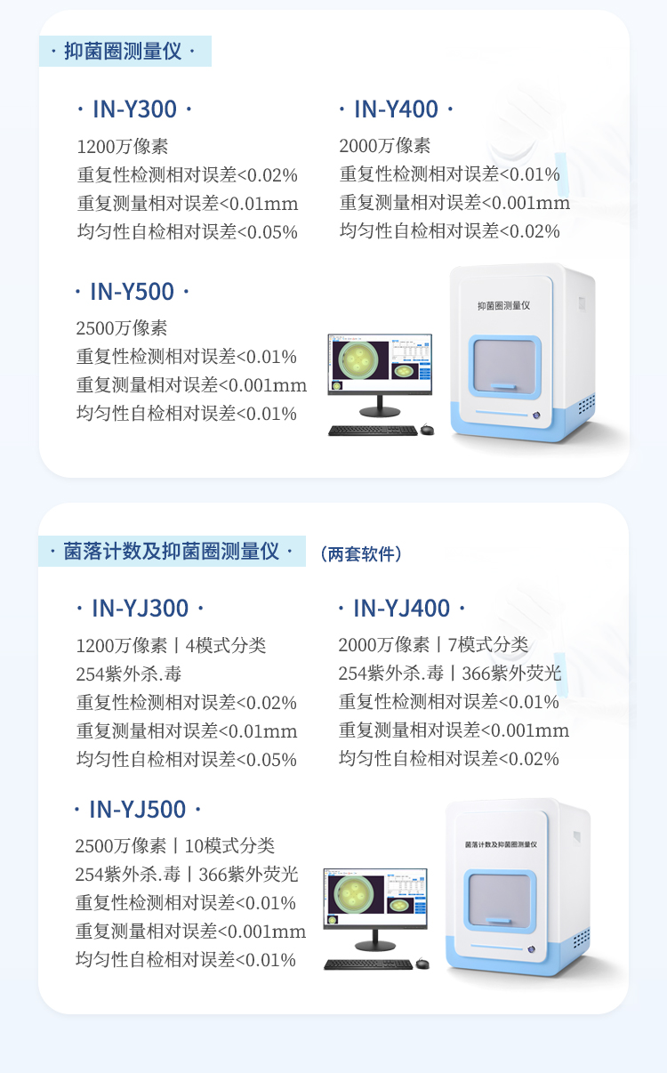 菌落计数及抑菌圈测量仪