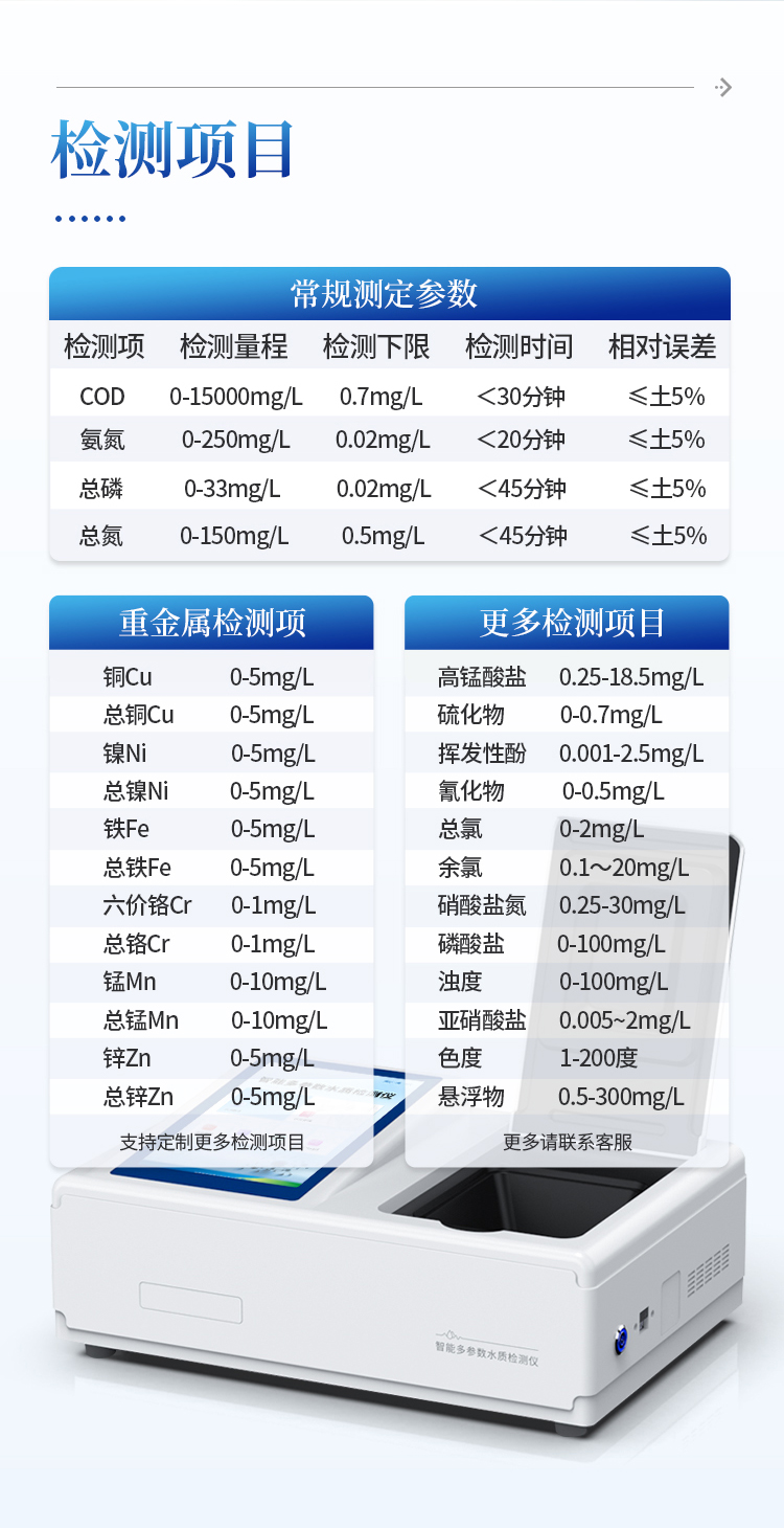 多参数水质重金属检测仪