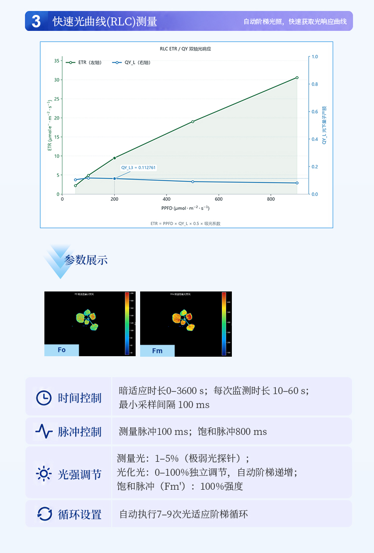 叶绿素荧光成像系统