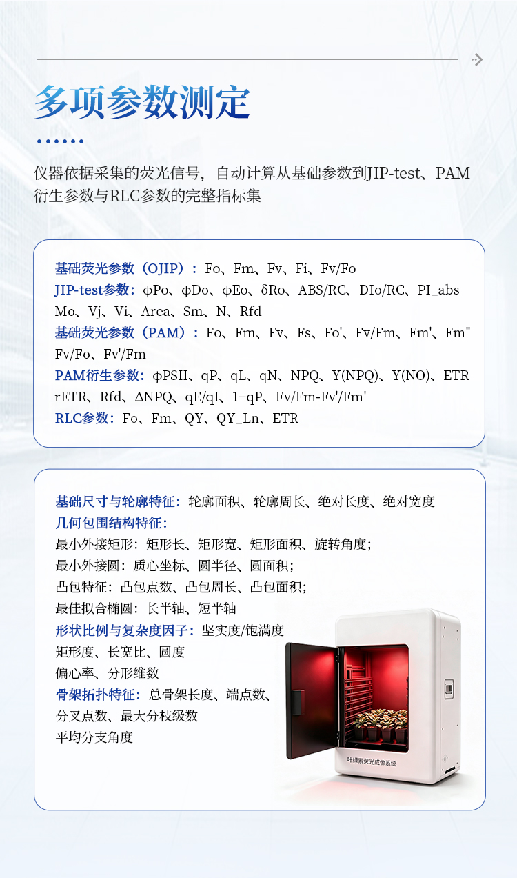叶绿素荧光成像系统