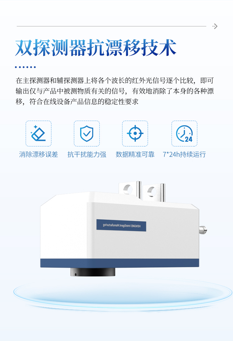 在线近红外水分仪