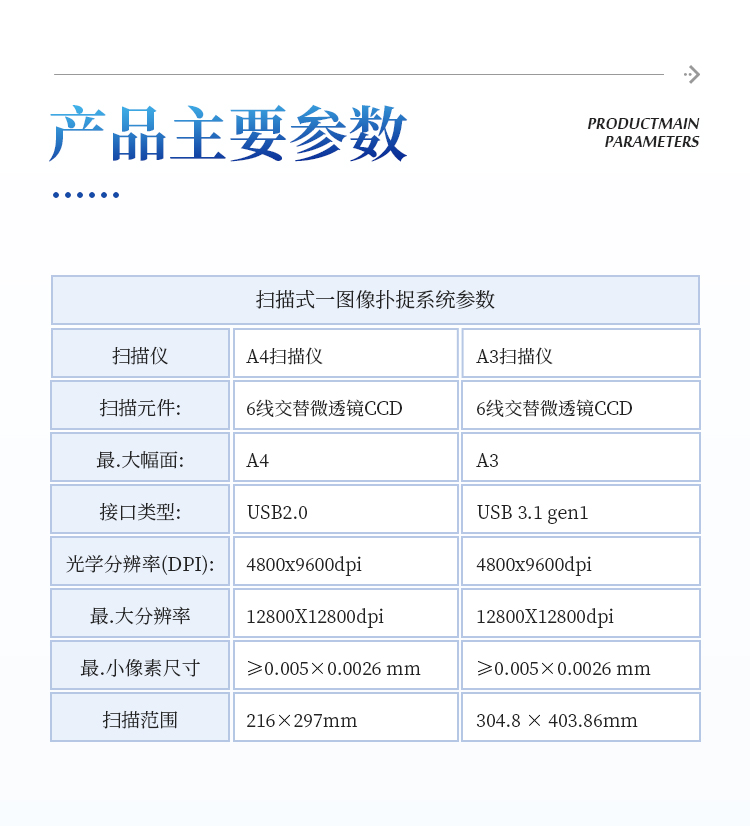 拍照式根系分析仪